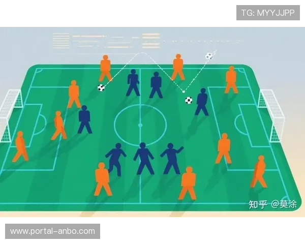 定位球成为现代足球最高效得分方式，废除定位球模型引发思考